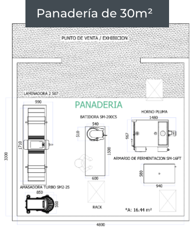 paquete-emprendedor-europan-30m